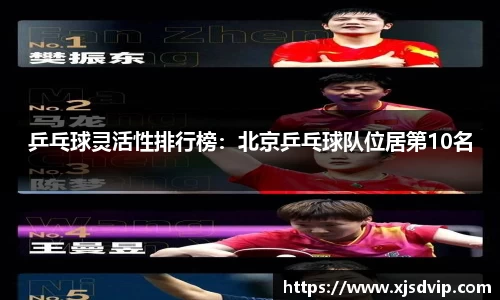 乒乓球灵活性排行榜：北京乒乓球队位居第10名