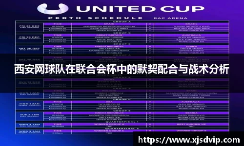 西安网球队在联合会杯中的默契配合与战术分析