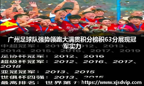 广州足球队强势领跑大满贯积分榜积63分展现冠军实力