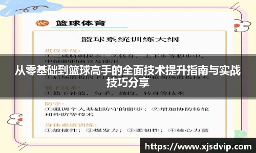从零基础到篮球高手的全面技术提升指南与实战技巧分享
