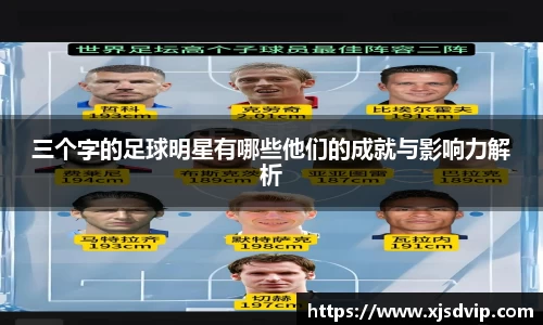 三个字的足球明星有哪些他们的成就与影响力解析