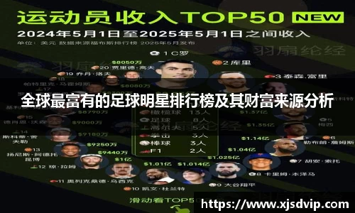 全球最富有的足球明星排行榜及其财富来源分析